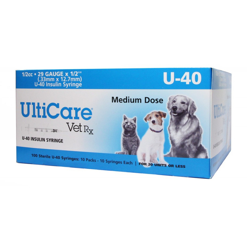 Ulticare U-40 Syringes for ProZinc & Vetsulin Insulin .5cc
