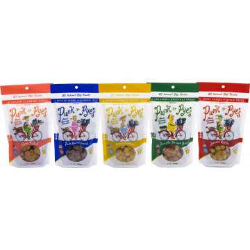 PnP_Catalog Category