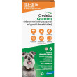 Credelio Quattro 12-25 lbs 6 doses