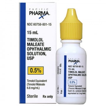 Timolol Category