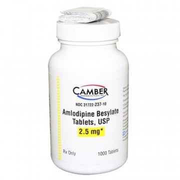 Amlodipine Category