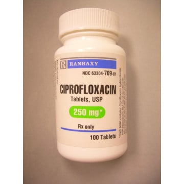 Ciprofloxacin Category